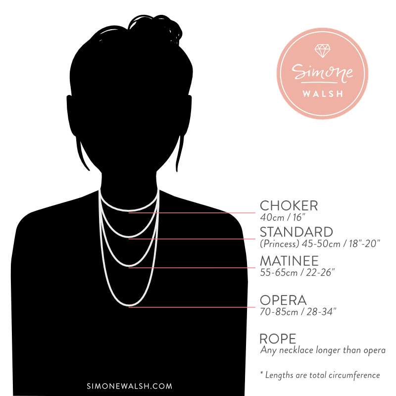 Necklace length chart in cm and inches